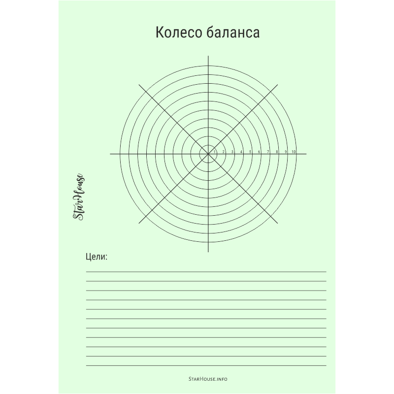 Круговой тест. Колесо баланса 16 сфер. Колесо баланса в ежедневнике. Колесо баланса 6 секторов. Колесо баланса 8 сфер.